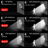 12000LM Solar Lamp Outdoor Sunlight Motion Sensor 8m Remote Control Solar Focus Wall Street Light Waterproof External Solar Lamp