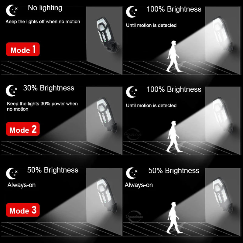 12000LM Solar Lamp Outdoor Sunlight Motion Sensor 8m Remote Control Solar Focus Wall Street Light Waterproof External Solar Lamp